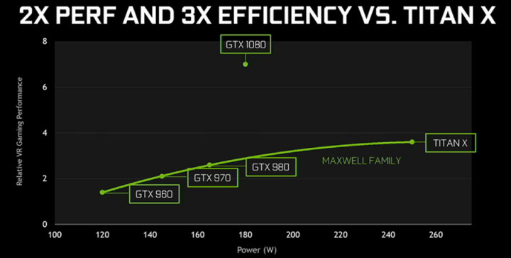 gtx_1080