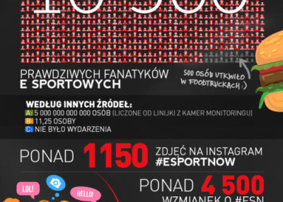 Info Grafikia