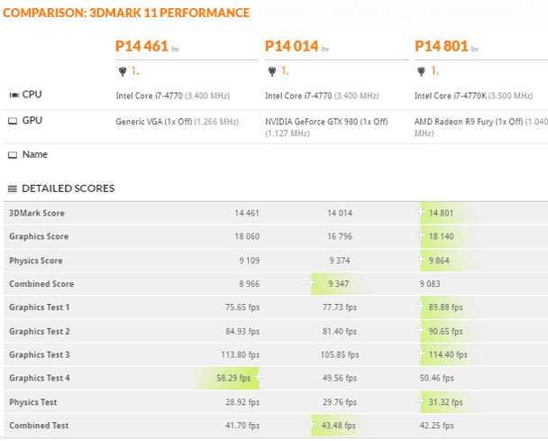 rx480-3dmark - Lab-GameRagon.pl rx480-3dmark