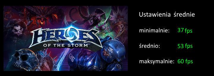 hots srednie