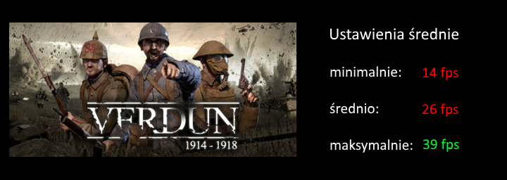 verdun srednie